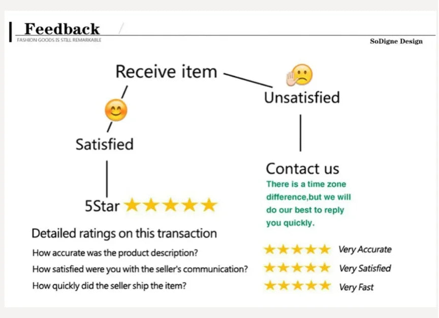 customized Long Evening Dresses for Women Scoop-Neck Floor-Length Sweep Train Prom Party Wedding Gala Special Events Dress 2024